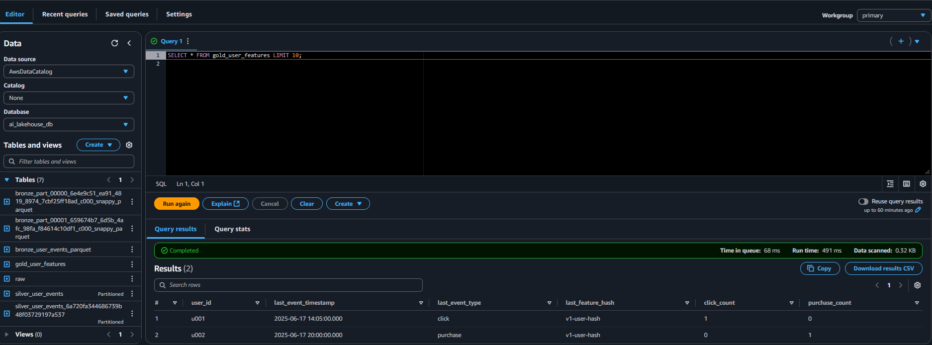 Athena querying gold_user_features